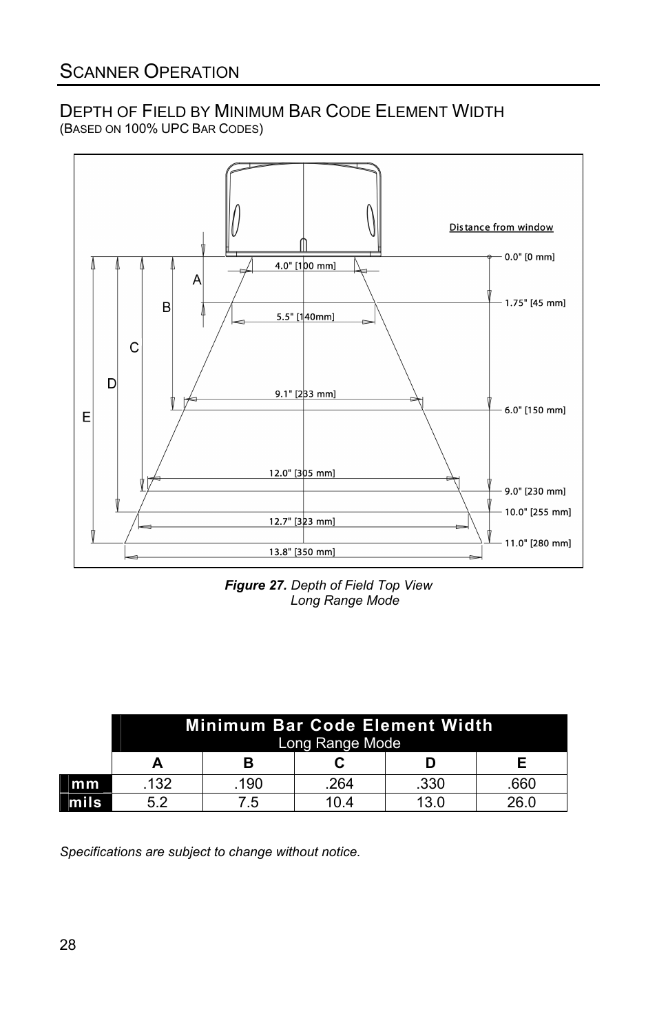 Depth of field by minimum bar code element width | Metrologic Instruments Solaris MS7820 User Manual | Page 32 / 64