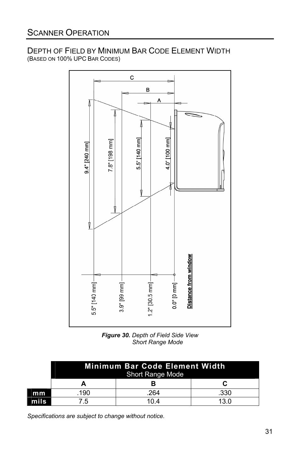 Metrologic Instruments Solaris MS7820 User Manual | Page 35 / 64