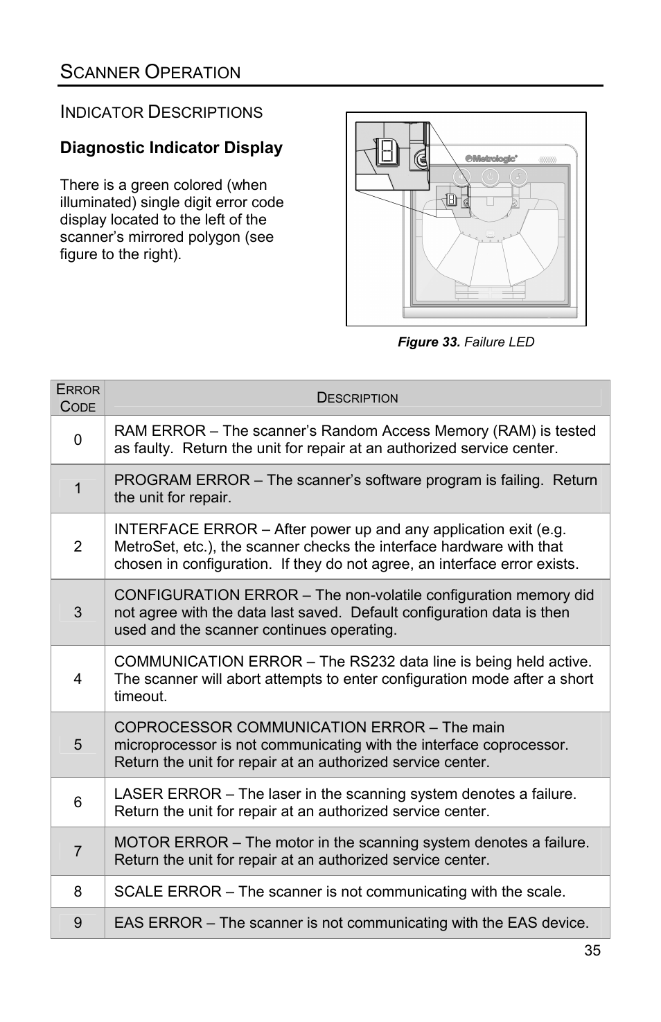 Diagnostic indicator display | Metrologic Instruments Solaris MS7820 User Manual | Page 39 / 64