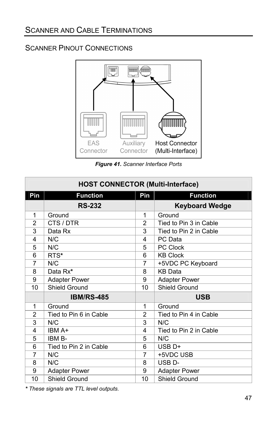 Metrologic Instruments Solaris MS7820 User Manual | Page 51 / 64