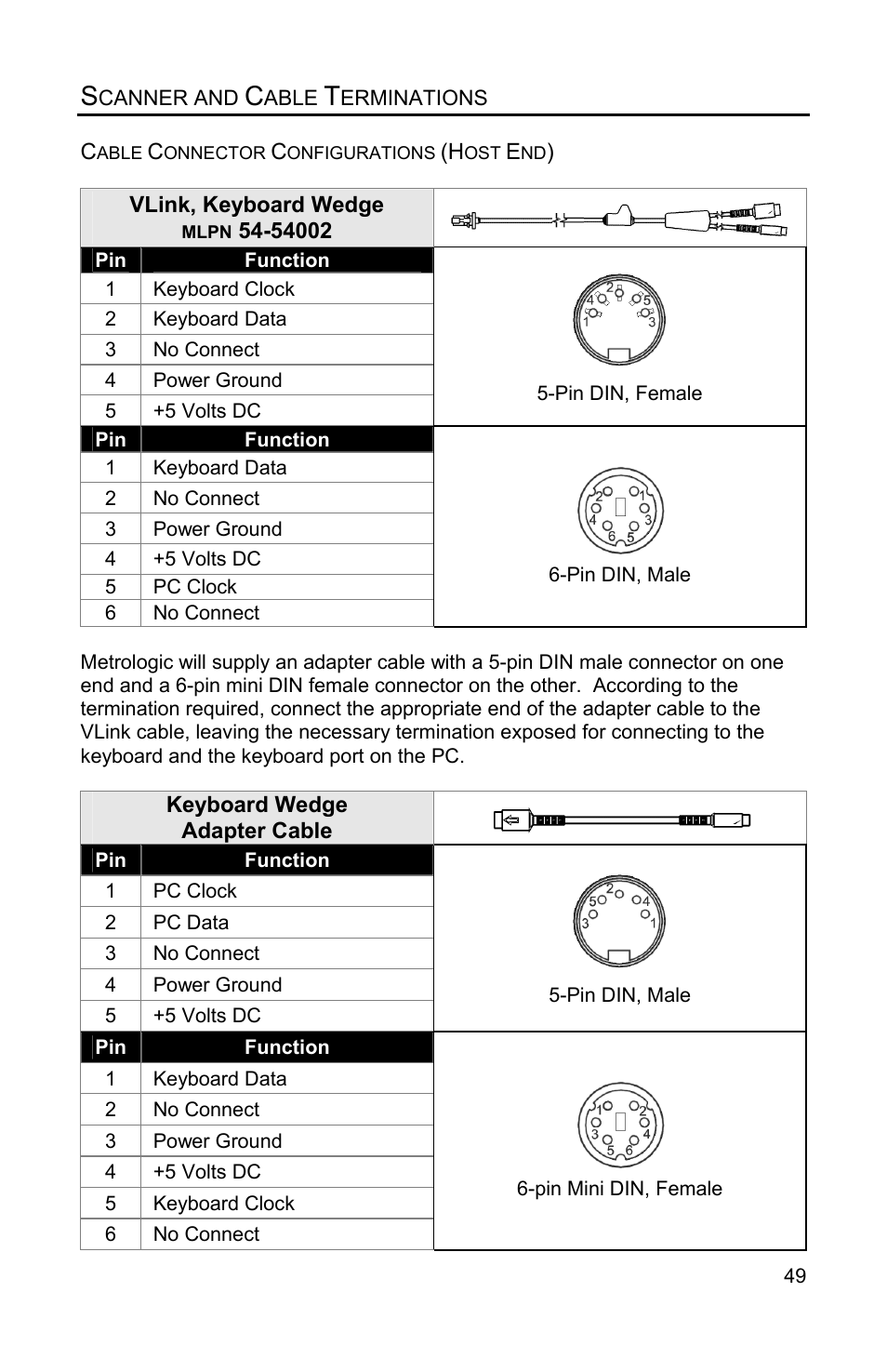 Metrologic Instruments Solaris MS7820 User Manual | Page 53 / 64