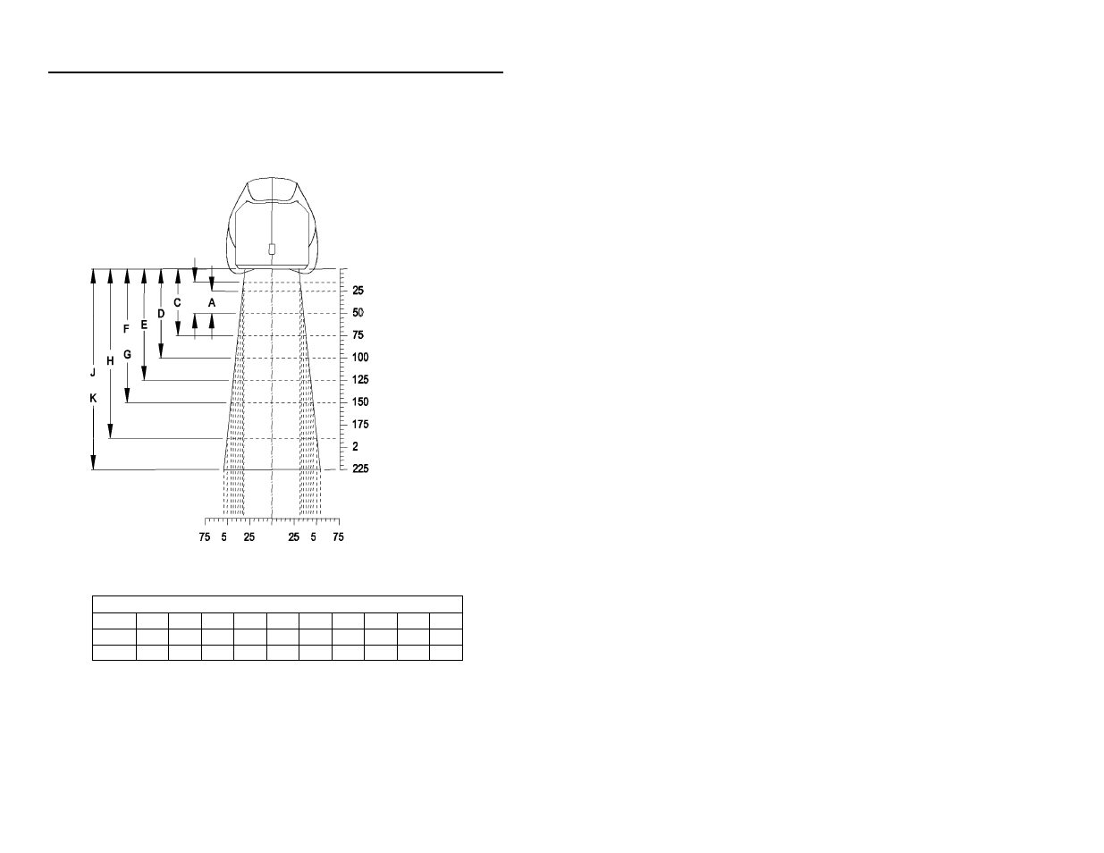 Depth of field by minimum bar code element width, Optimal low density (default) | Metrologic Instruments MS7120 User Manual | Page 20 / 52