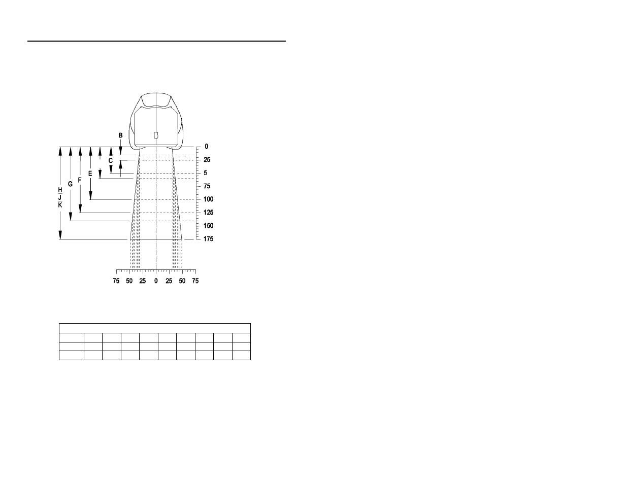 Close | Metrologic Instruments MS7120 User Manual | Page 22 / 52