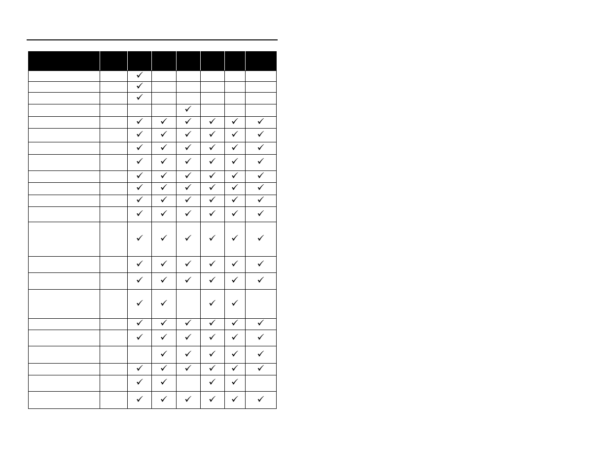 Metrologic Instruments MS7120 User Manual | Page 36 / 52