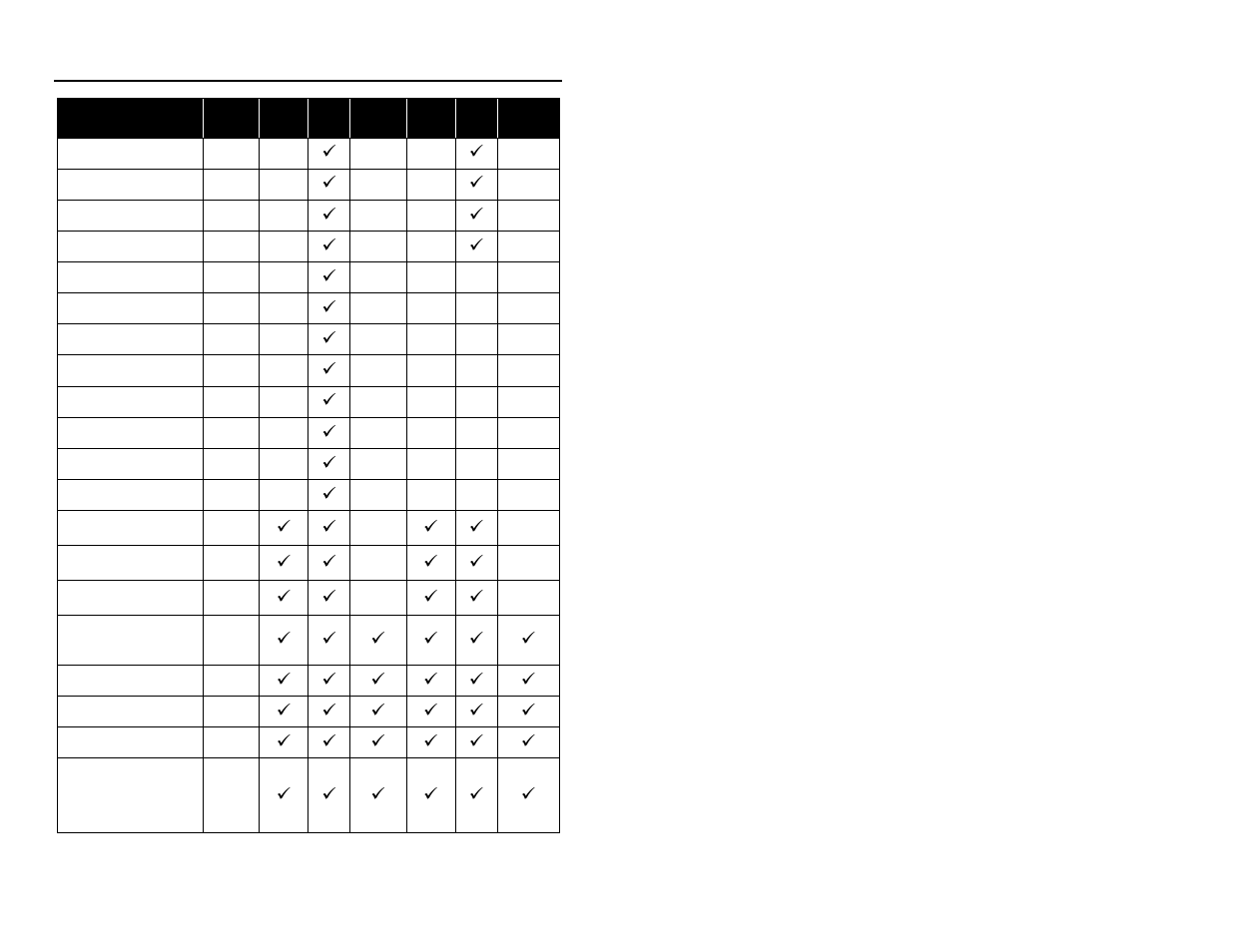 Metrologic Instruments MS7120 User Manual | Page 38 / 52