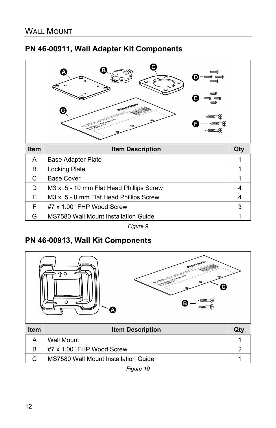Wall mount, Kit components, pn 46-00911 & 46-00913, Pn 46-00911, wall adapter kit components | Pn 46-00913, wall kit components | Metrologic Instruments Genesis MS7580 User Manual | Page 16 / 48
