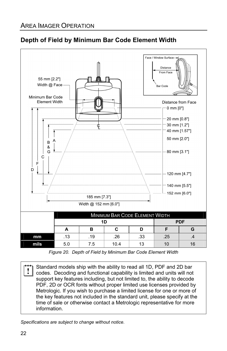 Depth of field by minimum bar code element width | Metrologic Instruments Genesis MS7580 User Manual | Page 26 / 48
