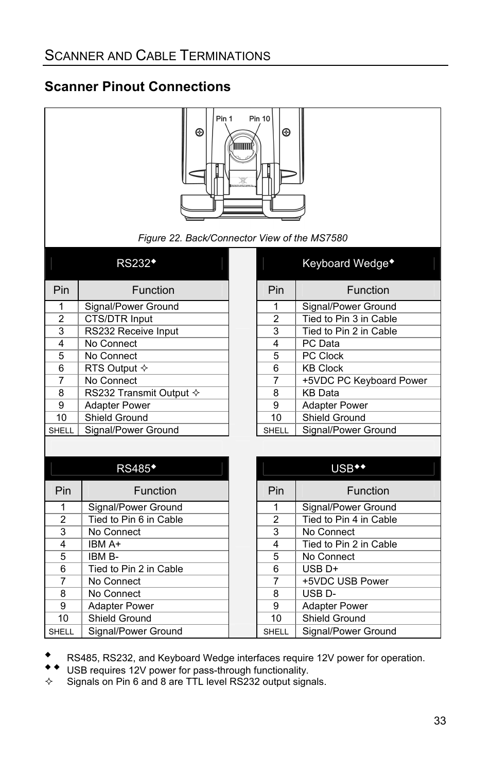 Scanner and cable terminations, Scanner pinout connections | Metrologic Instruments Genesis MS7580 User Manual | Page 37 / 48