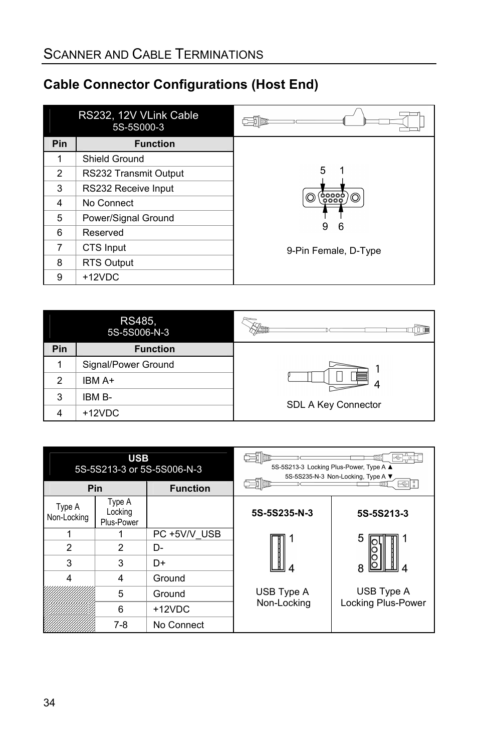 Cable connector configurations, Cable connector configurations (host end) | Metrologic Instruments Genesis MS7580 User Manual | Page 38 / 48