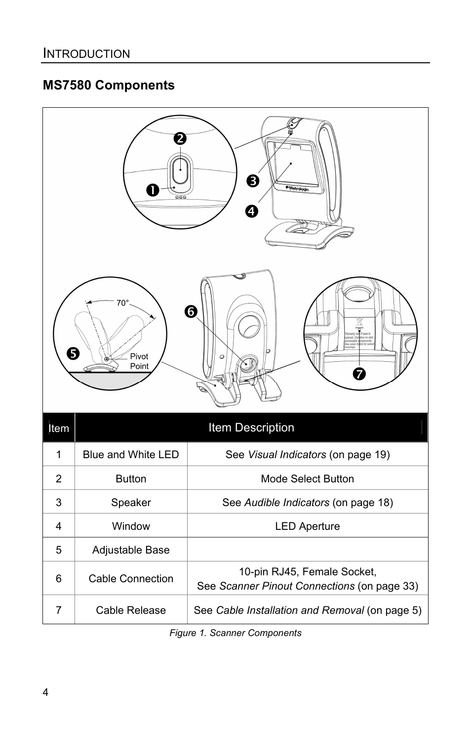 Ms7580 components | Metrologic Instruments Genesis MS7580 User Manual | Page 8 / 48