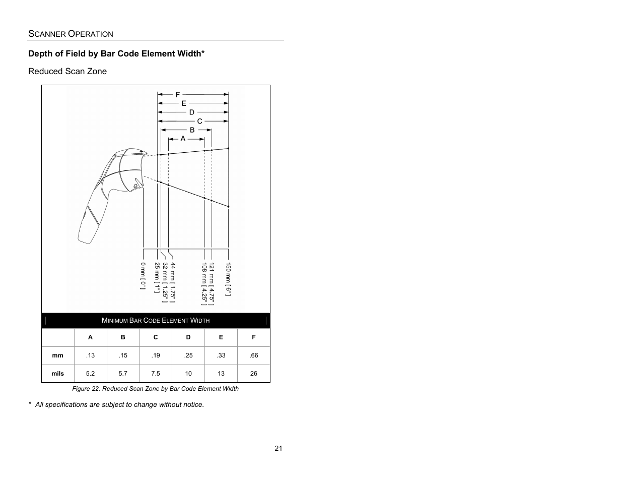 Reduced scan zone | Metrologic Instruments MS3780 User Manual | Page 25 / 52