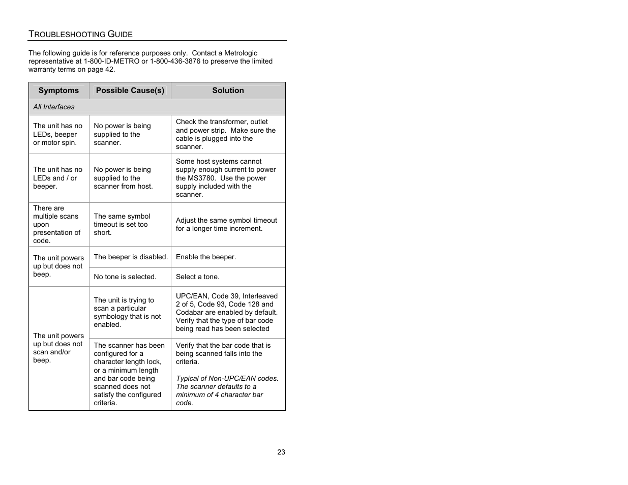Troubleshooting guide | Metrologic Instruments MS3780 User Manual | Page 27 / 52