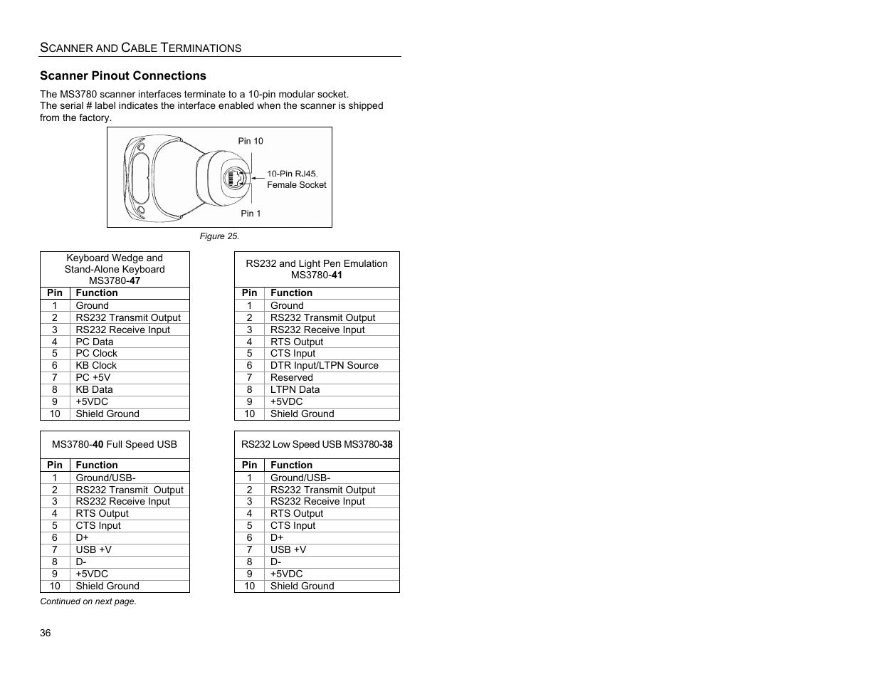 Scanner and cable terminations, Scanner pinout connections | Metrologic Instruments MS3780 User Manual | Page 40 / 52