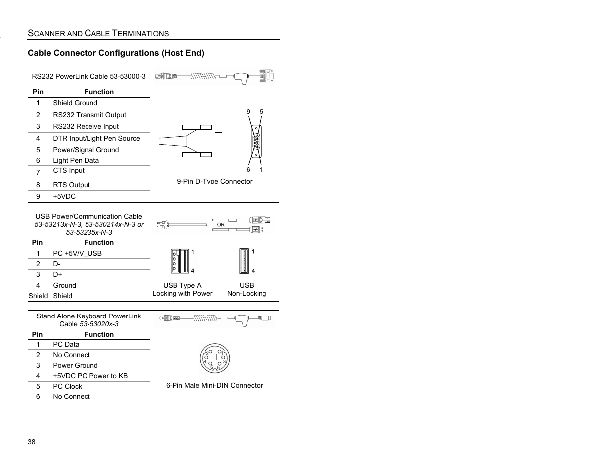 Cable connector configurations (host end) | Metrologic Instruments MS3780 User Manual | Page 45 / 52