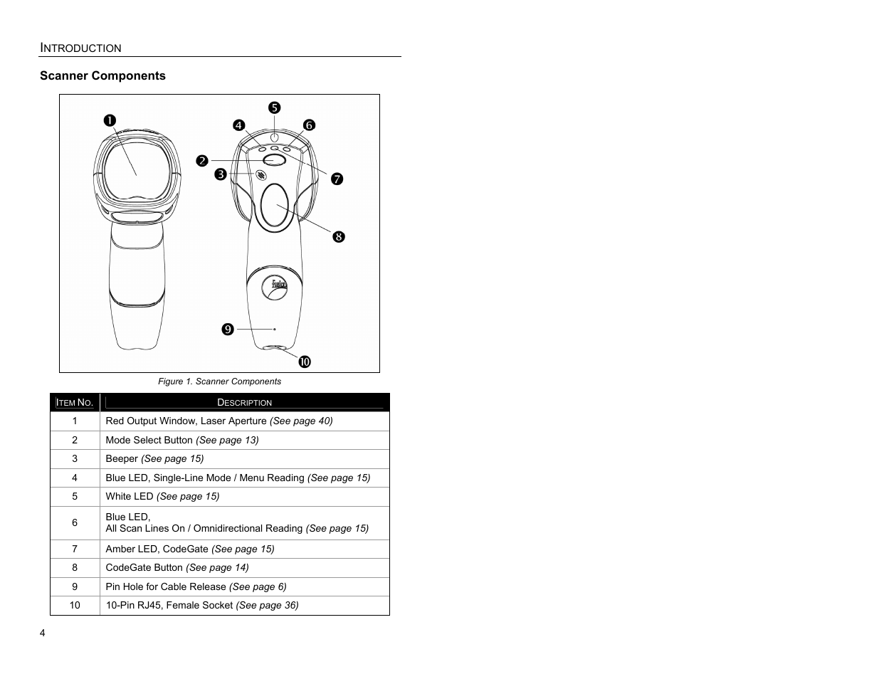 Scanner components | Metrologic Instruments MS3780 User Manual | Page 8 / 52
