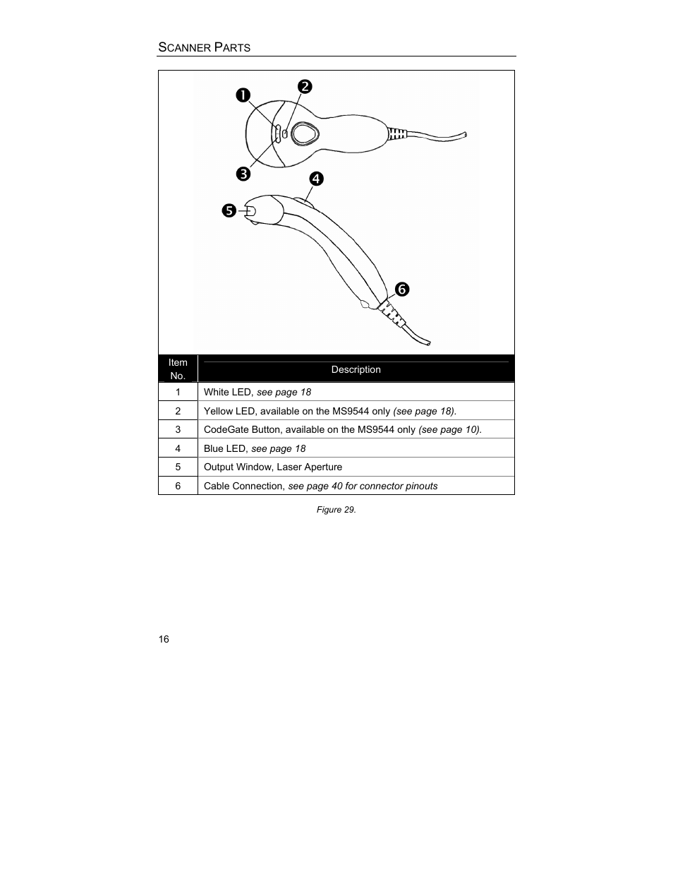 Scanner parts | Metrologic Instruments MS9544 User Manual | Page 20 / 56