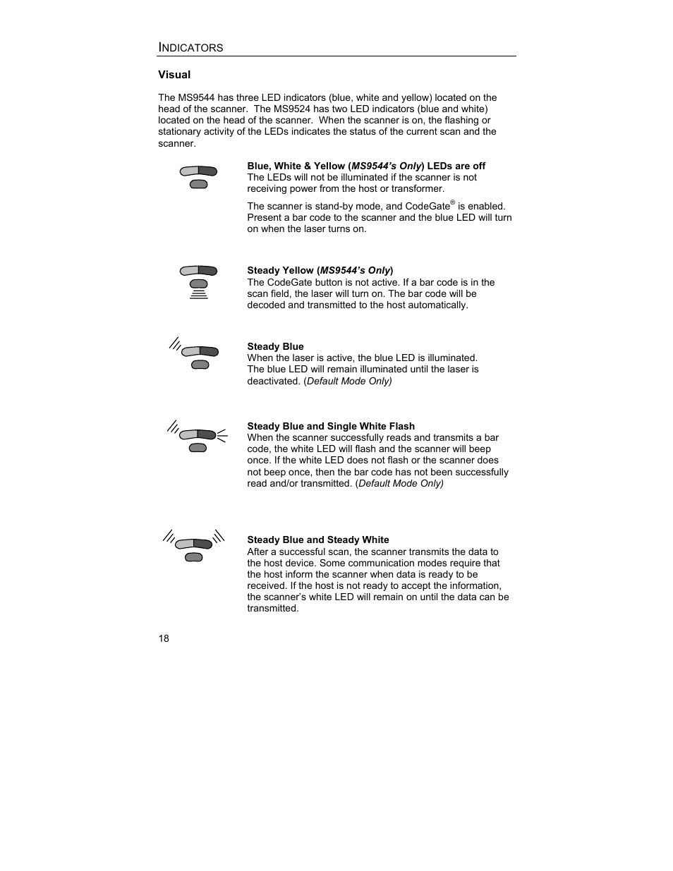 Visual | Metrologic Instruments MS9544 User Manual | Page 22 / 56