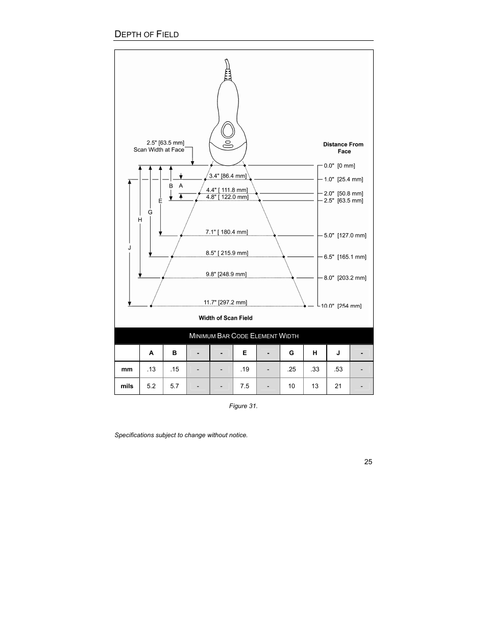 Depth of field, Minimum bar code element width | Metrologic Instruments MS9544 User Manual | Page 29 / 56