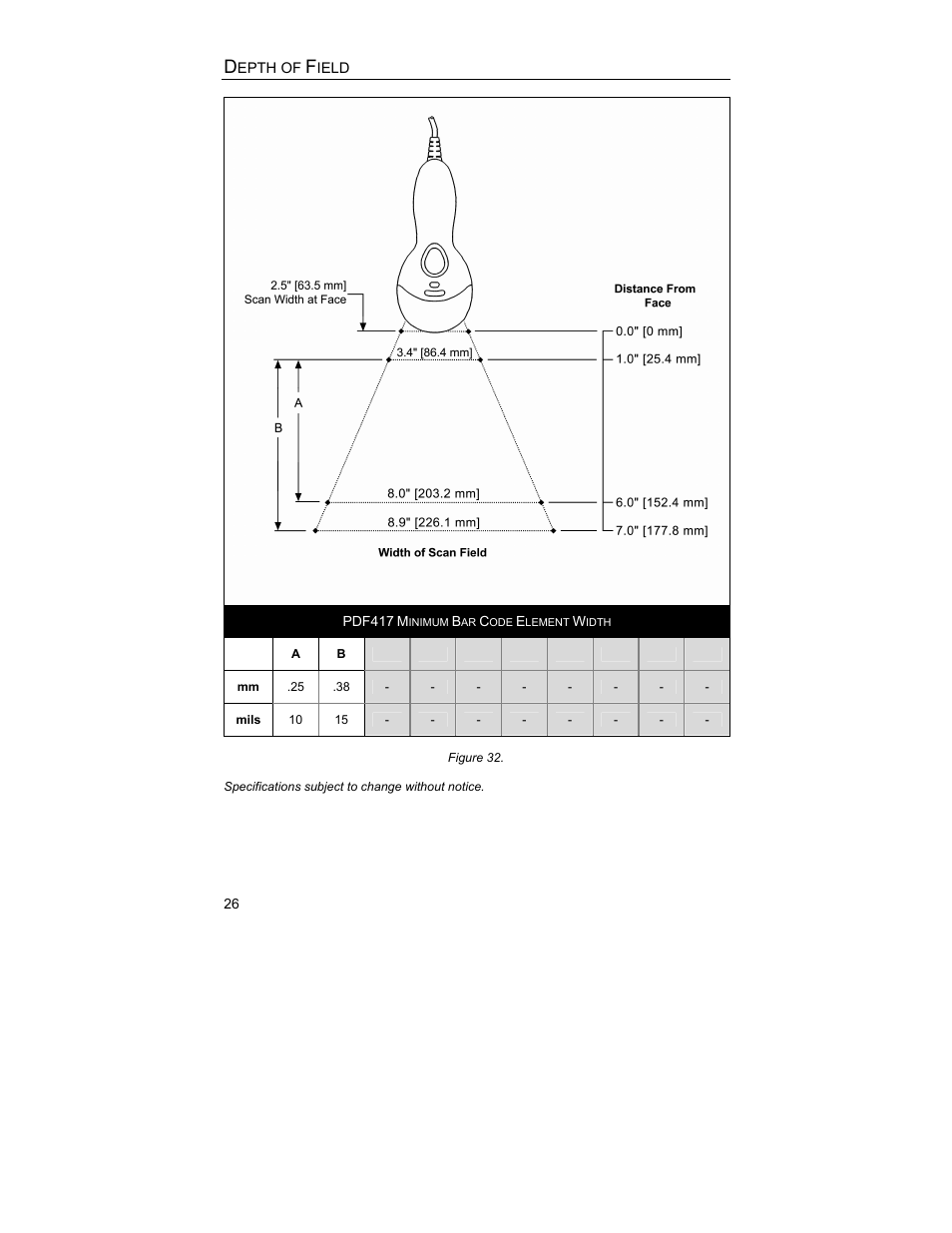 Pdf417 minimum bar code element width | Metrologic Instruments MS9544 User Manual | Page 30 / 56