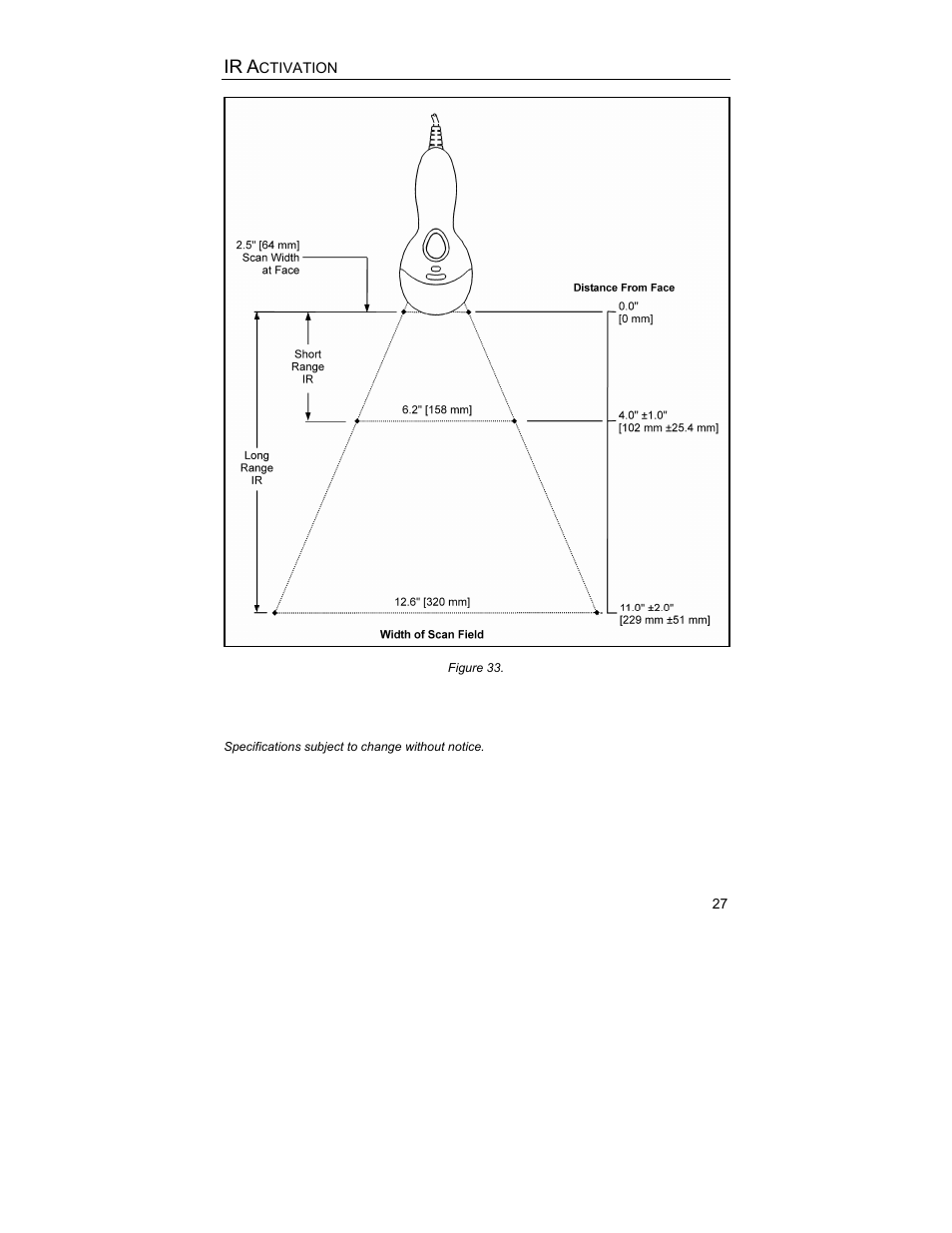 Ir activation | Metrologic Instruments MS9544 User Manual | Page 31 / 56