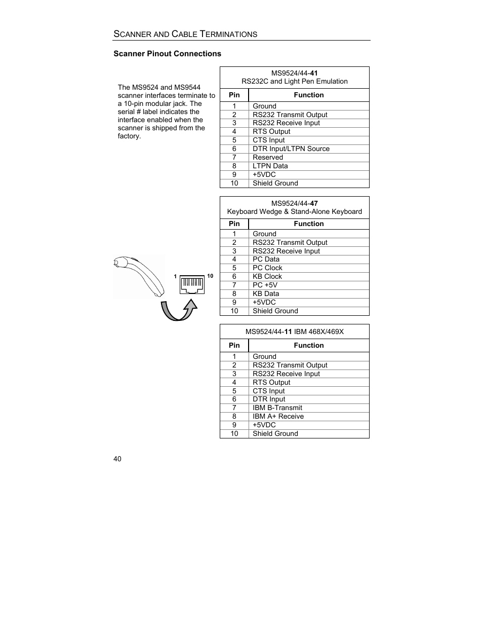Scanner and cable terminations, Scanner pinout connections | Metrologic Instruments MS9544 User Manual | Page 44 / 56