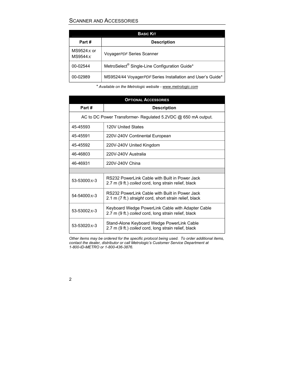 Scanner and accessories | Metrologic Instruments MS9544 User Manual | Page 6 / 56
