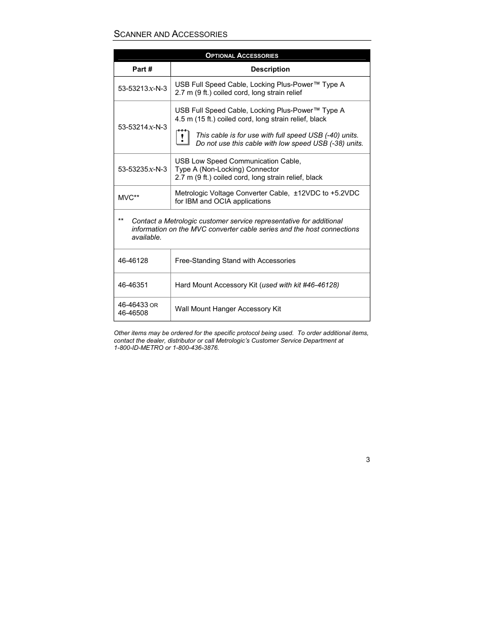 Metrologic Instruments MS9544 User Manual | Page 7 / 56