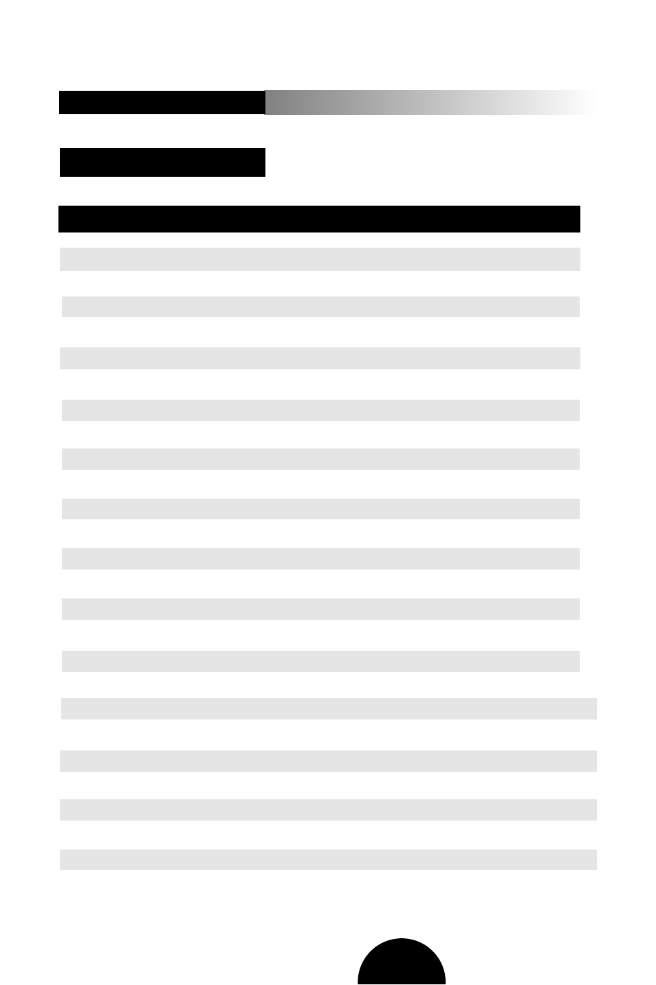 Metroselect, Ascii reference table | Metrologic Instruments Metrologic Scanner MLPN 2407 User Manual | Page 145 / 154