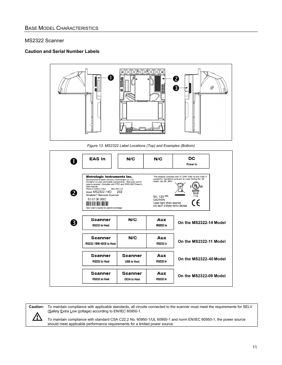 Caution and serial number labels | Metrologic Instruments StratosH MS2321 User Manual | Page 15 / 68