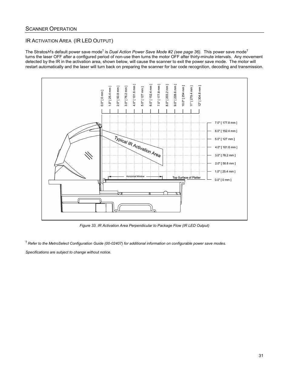 Ir activation area (ir led output) | Metrologic Instruments StratosH MS2321 User Manual | Page 35 / 68