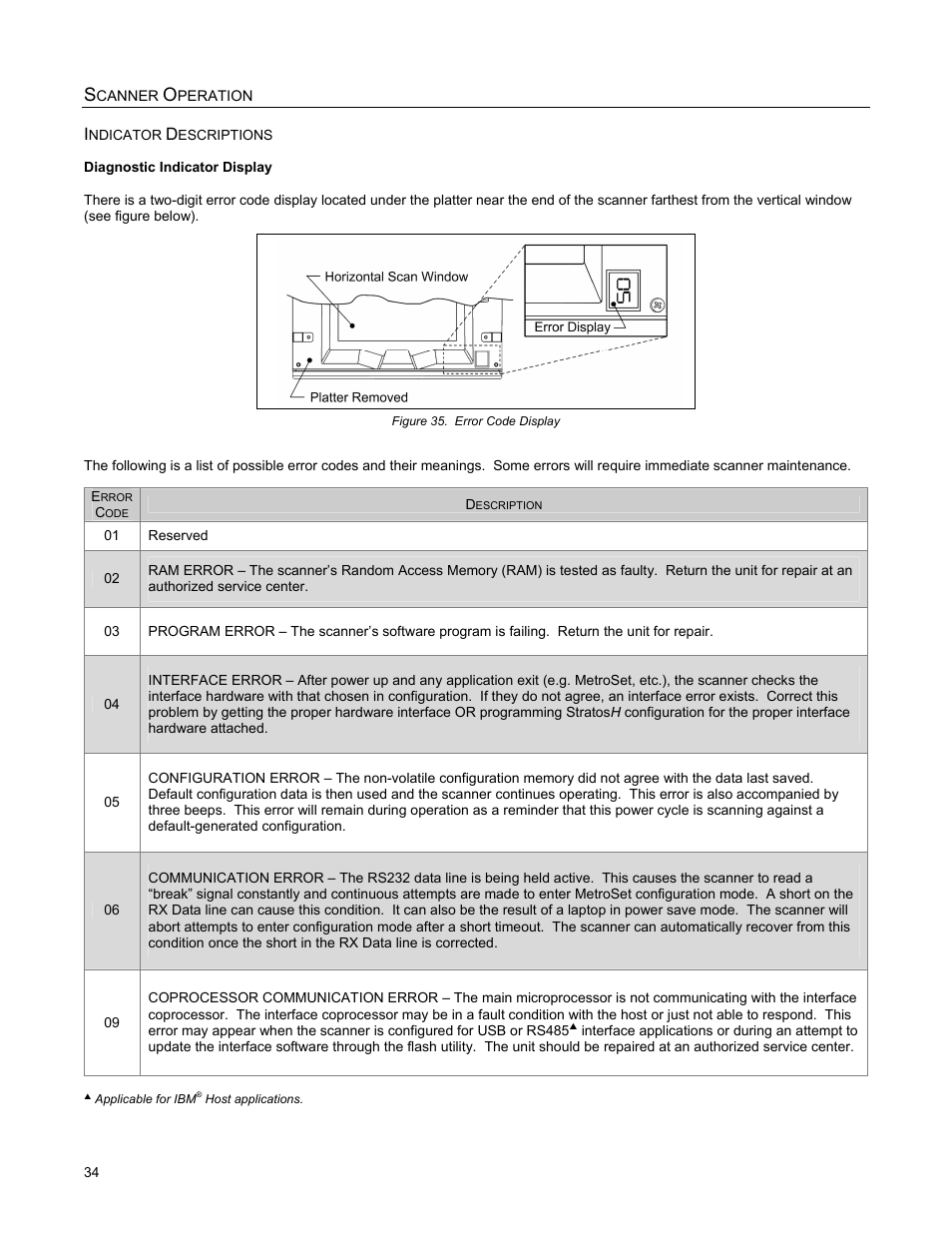 Diagnostic indicator display; error codes | Metrologic Instruments StratosH MS2321 User Manual | Page 38 / 68