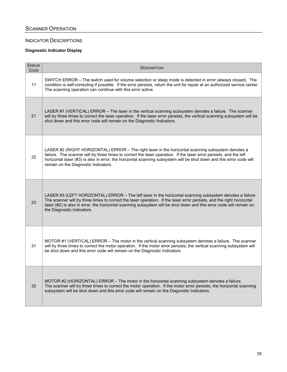 Metrologic Instruments StratosH MS2321 User Manual | Page 39 / 68