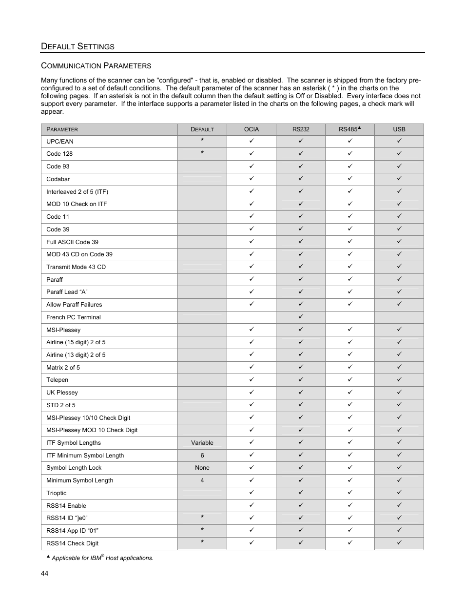 Default settings, Communication parameters, Efault | Ettings | Metrologic Instruments StratosH MS2321 User Manual | Page 48 / 68