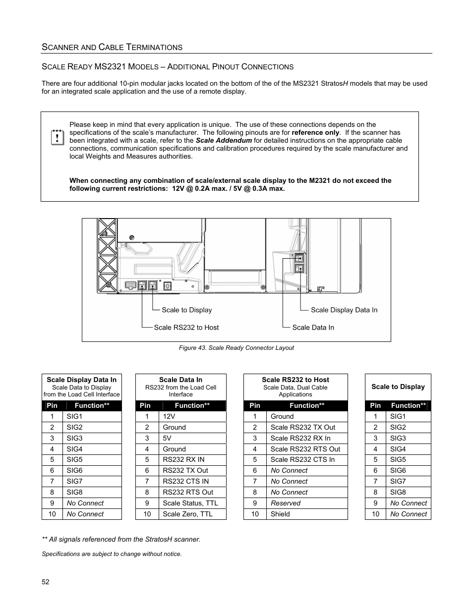 Metrologic Instruments StratosH MS2321 User Manual | Page 56 / 68