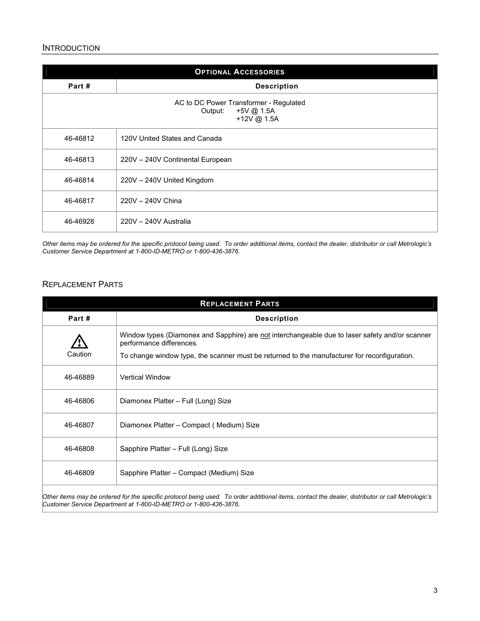 Replacement parts | Metrologic Instruments StratosH MS2321 User Manual | Page 7 / 68