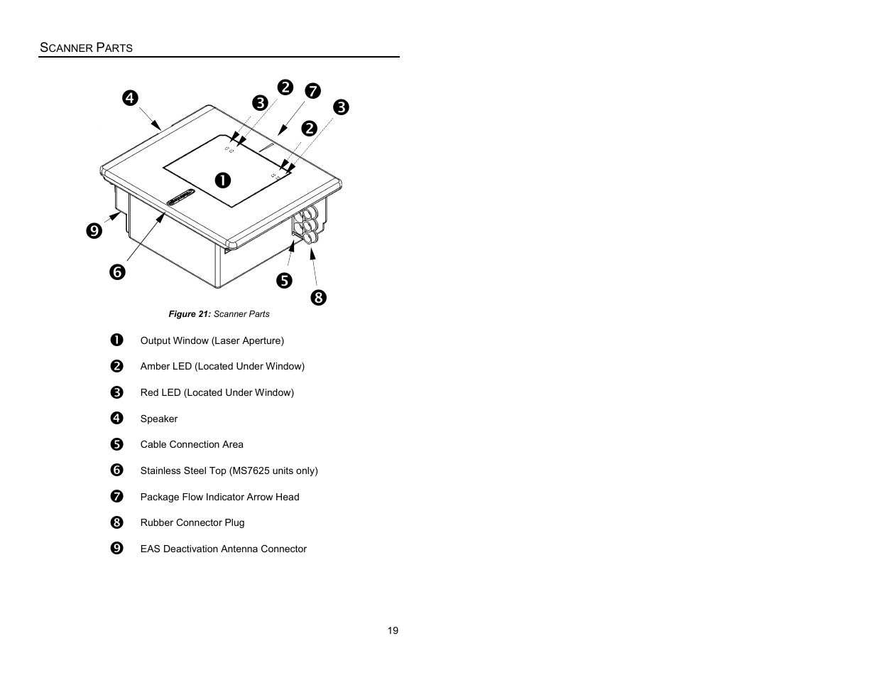 Scanner parts | Metrologic Instruments MS7620 User Manual | Page 22 / 59