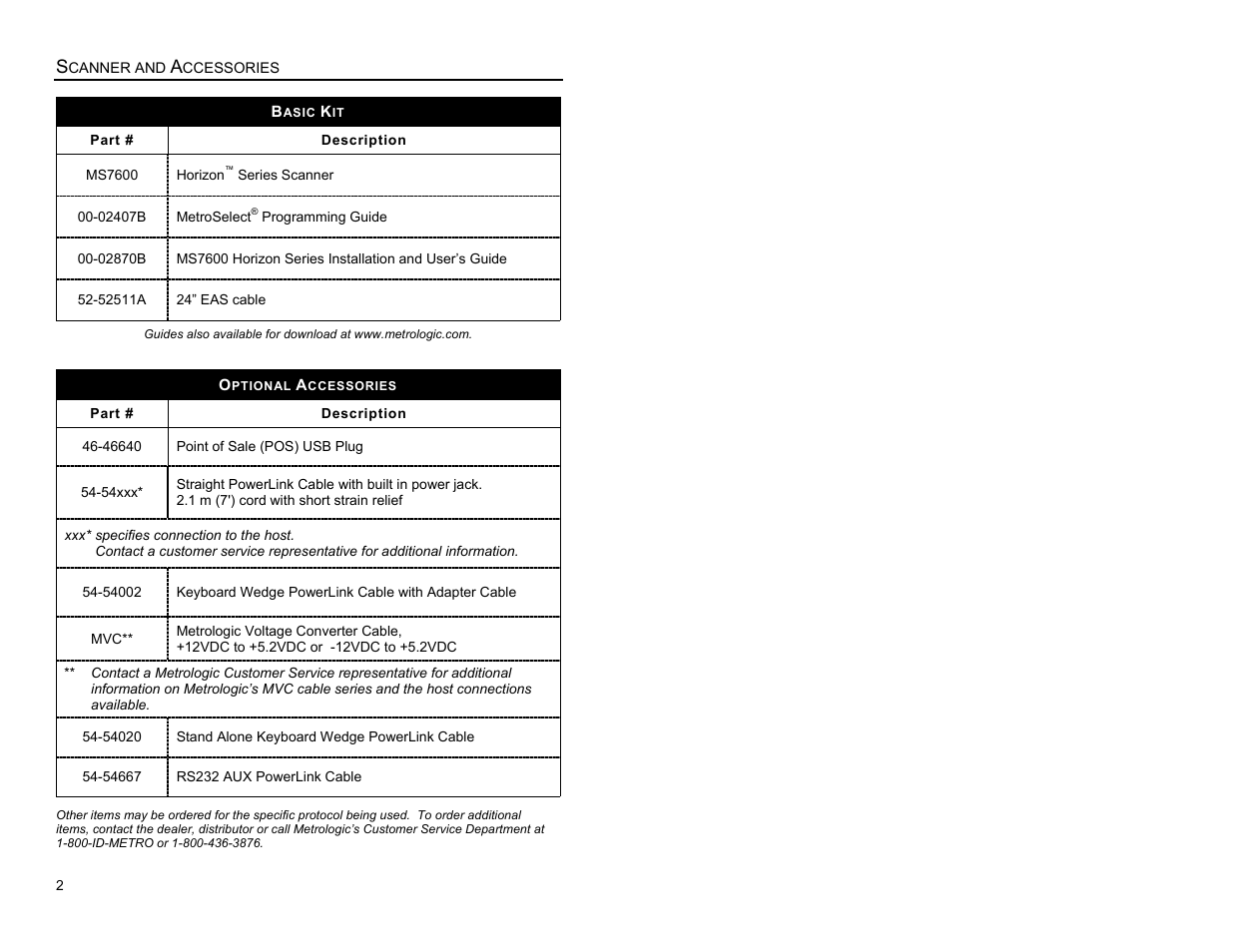 Scanner and accessories | Metrologic Instruments MS7620 User Manual | Page 5 / 59