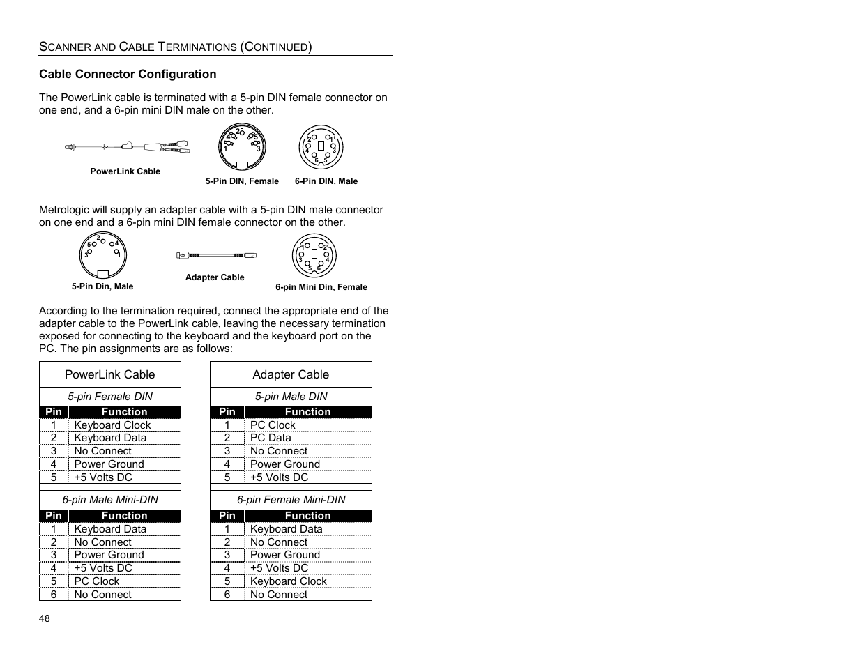 Metrologic Instruments MS7620 User Manual | Page 51 / 59