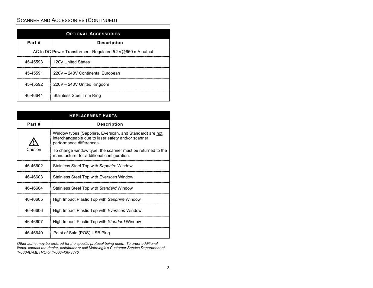 Metrologic Instruments MS7620 User Manual | Page 6 / 59