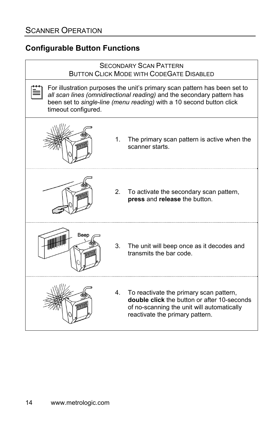 Configurable button functions | Metrologic Instruments IS3480 User Manual | Page 18 / 56