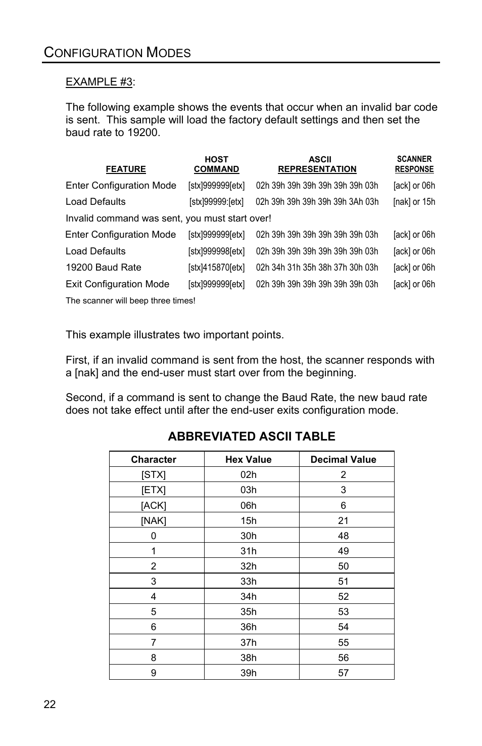 Abbreviated ascii table | Metrologic Instruments Voyager MS9500 Series User Manual | Page 26 / 56