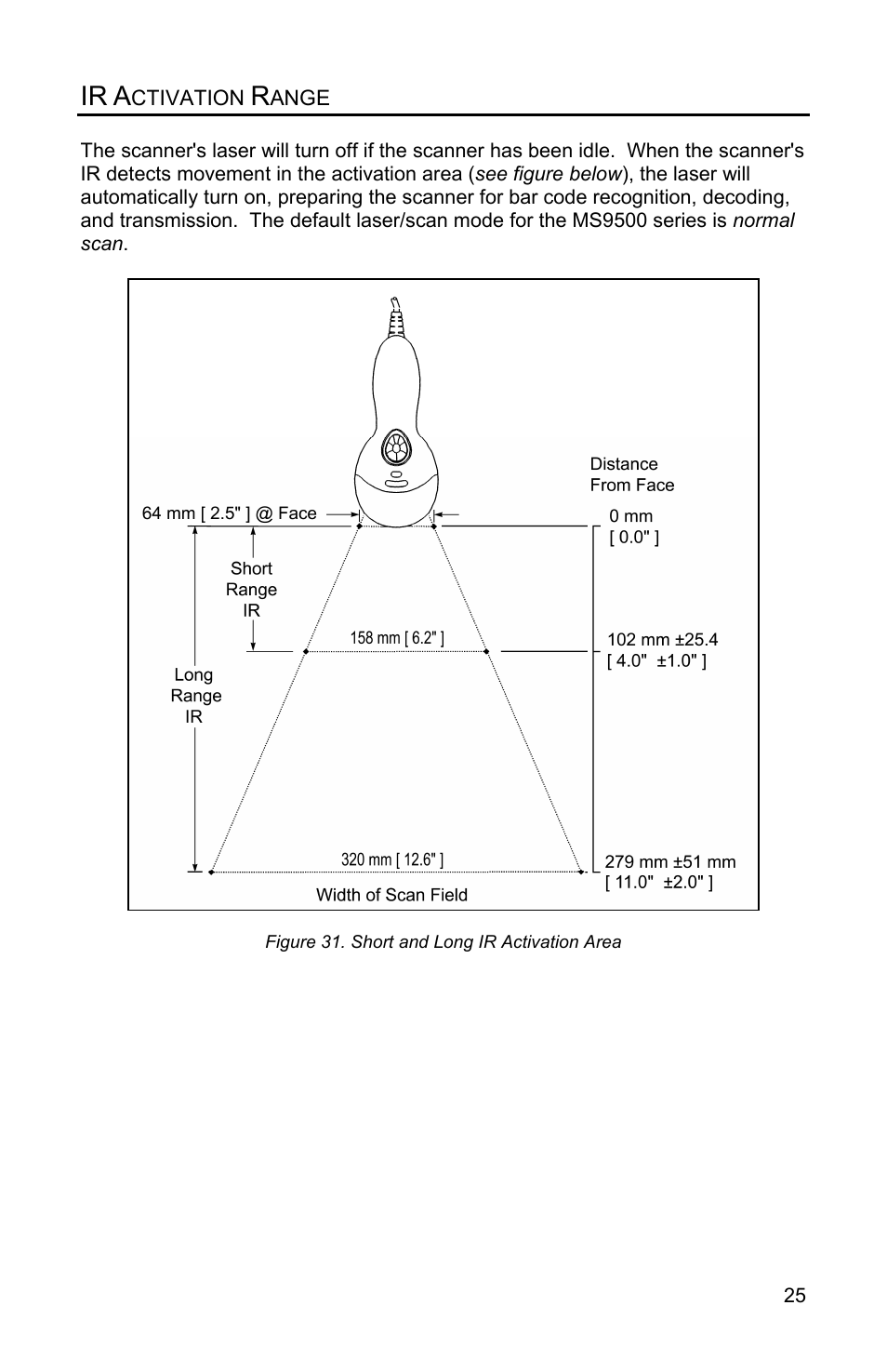 Ir activation, Ir activation range | Metrologic Instruments Voyager MS9500 Series User Manual | Page 29 / 56