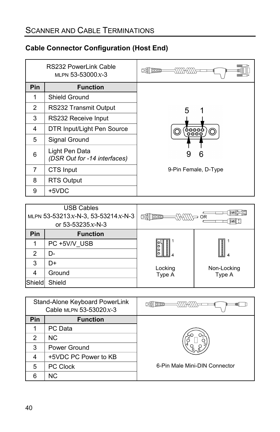 Cable connector configurations (host end), Cable connector configurations | Metrologic Instruments Voyager MS9500 Series User Manual | Page 44 / 56