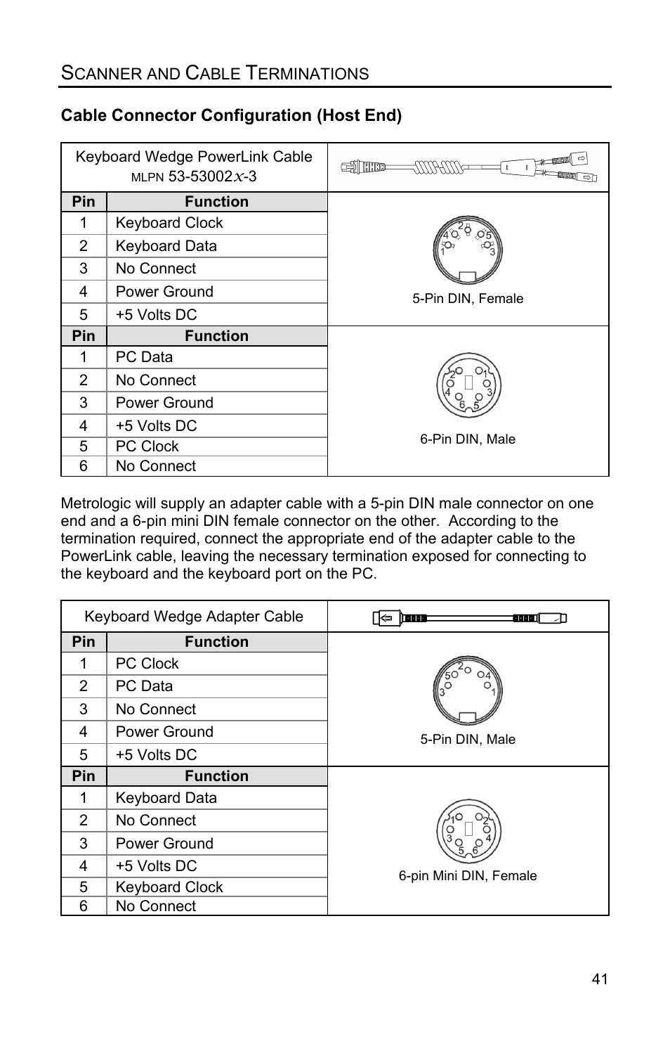 Metrologic Instruments Voyager MS9500 Series User Manual | Page 45 / 56