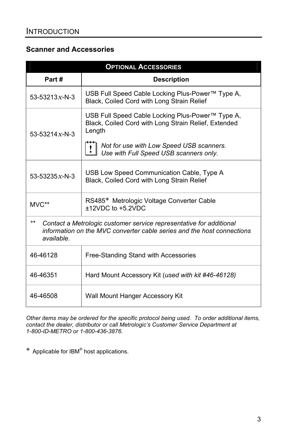 Metrologic Instruments Voyager MS9500 Series User Manual | Page 7 / 56