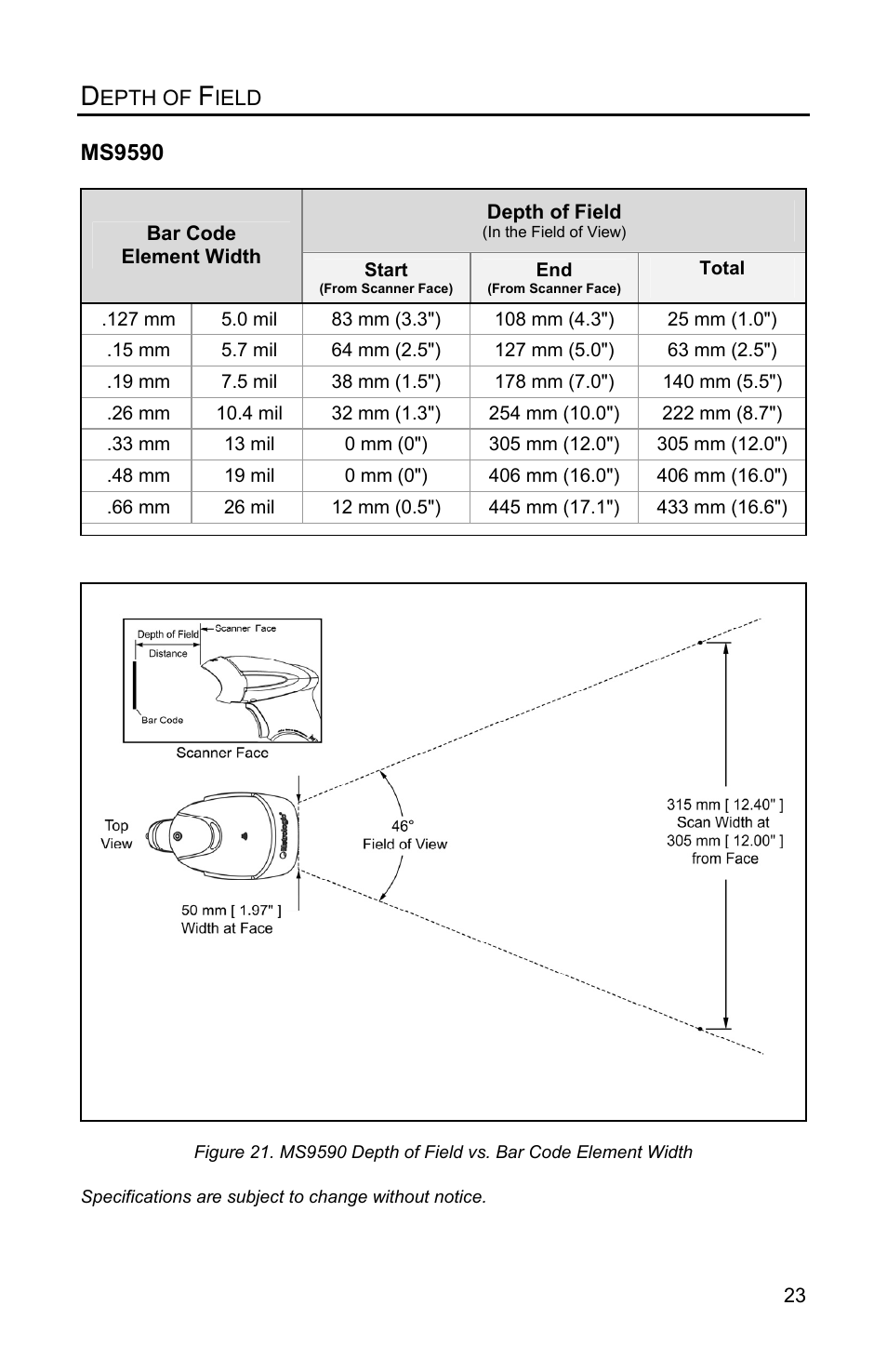 Depth of field, Ms9590 | Metrologic Instruments VOYAGERGS MS9590 User Manual | Page 27 / 47