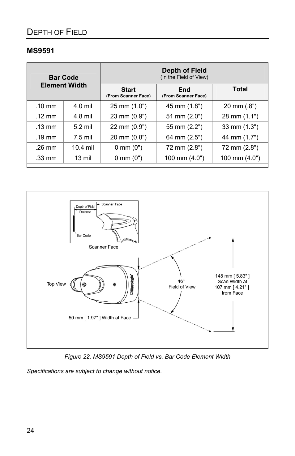 Ms9591 | Metrologic Instruments VOYAGERGS MS9590 User Manual | Page 28 / 47