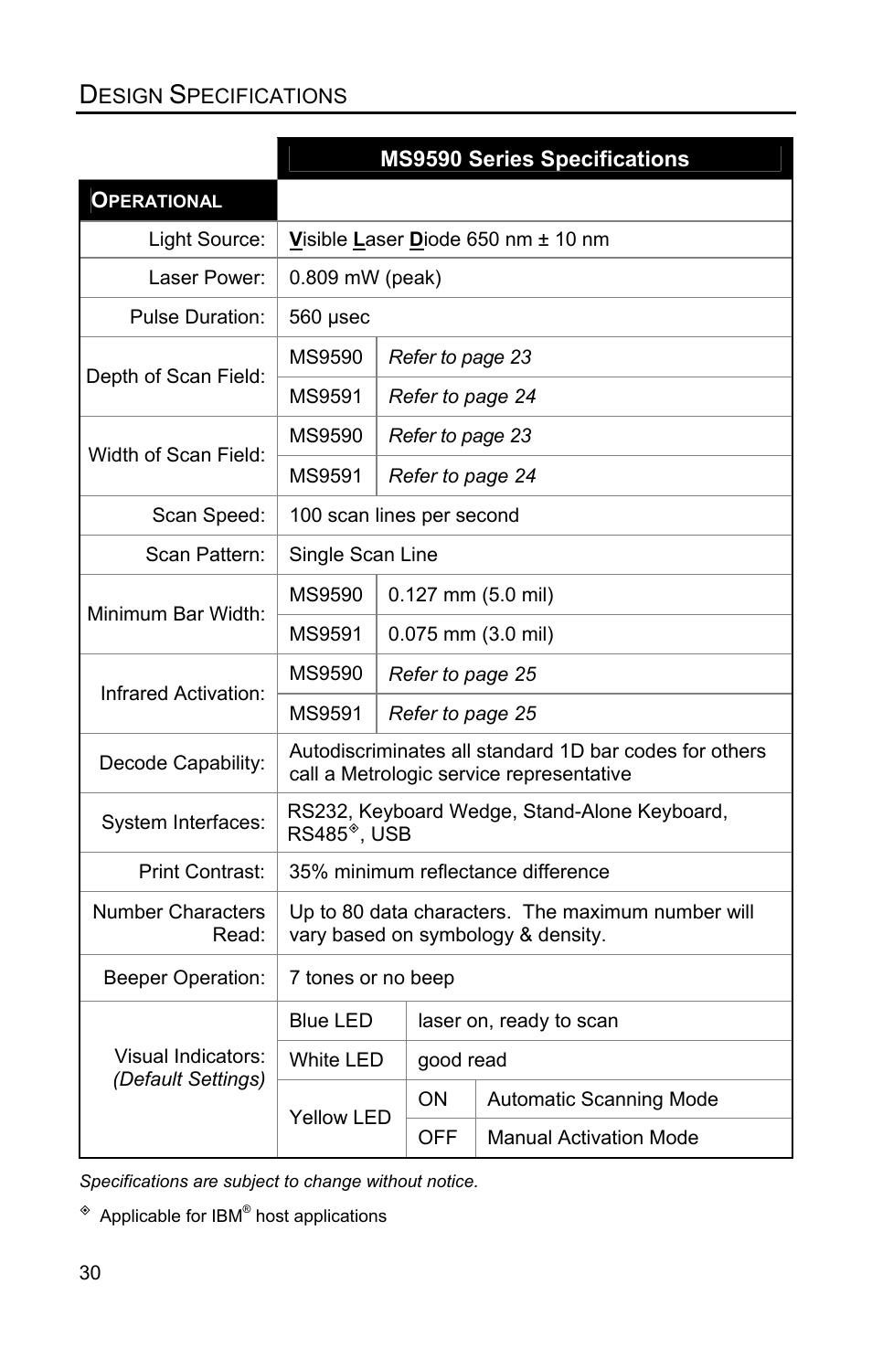 Design specifications, Operational | Metrologic Instruments VOYAGERGS MS9590 User Manual | Page 34 / 47
