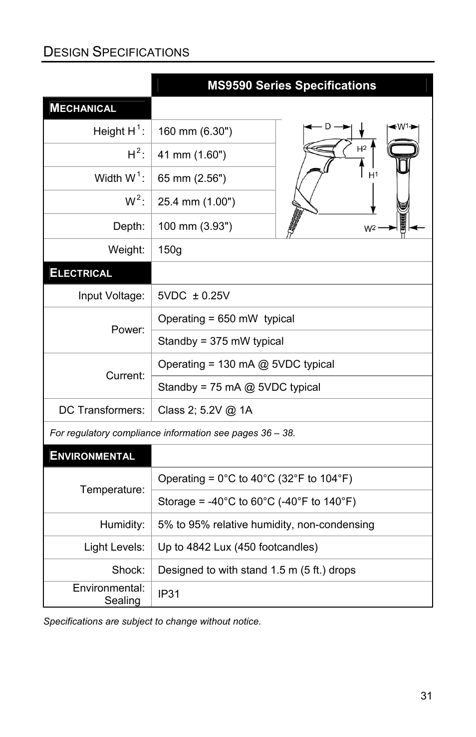 Mechanical, Electrical, Environmental | Metrologic Instruments VOYAGERGS MS9590 User Manual | Page 35 / 47