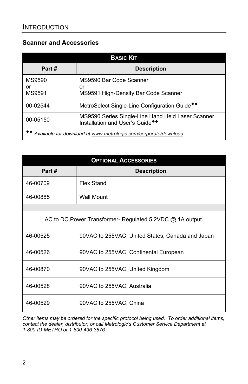 Scanner and accessories, Components | Metrologic Instruments VOYAGERGS MS9590 User Manual | Page 6 / 47